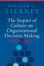 Impact of Culture on Organizational Decision-Making