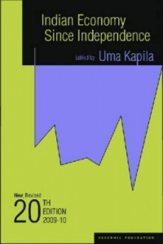 Indian Economy since Independence, 2009-10