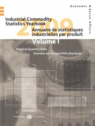 Industrial commodity statistics yearbook 2009