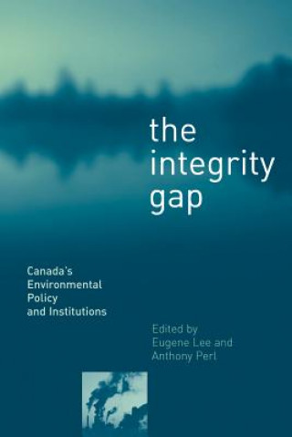 Integrity Gap