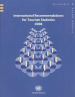 International Recommendations for Tourism Statistics