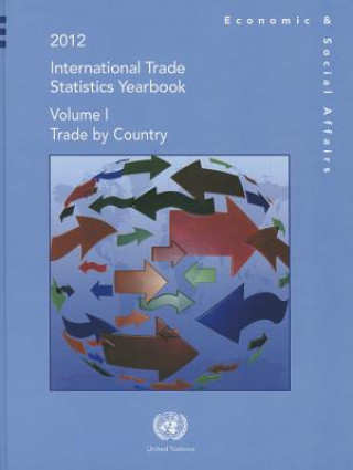 International trade statistics yearbook 2012