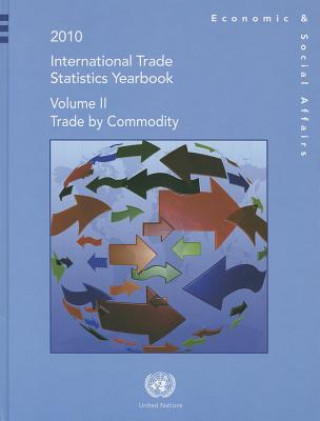 2010 international trade statistics yearbook
