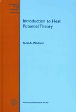 Introduction to Heat Potential Theory