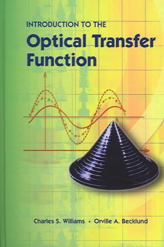 Introduction to Optical Transfer Function v. PM112