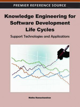 Knowledge Engineering for Software Development Life Cycles
