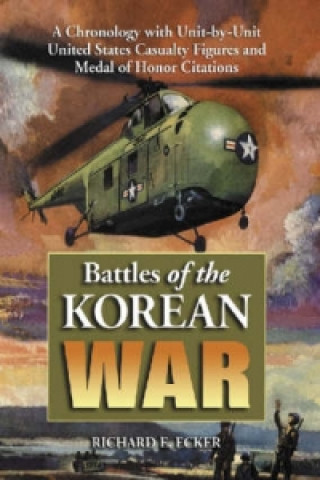 Korean Battle Chronology