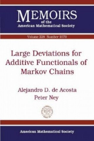 Large Deviations for Additive Functionals of Markov Chains