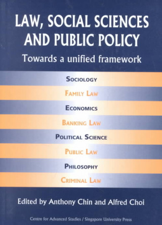 Law, Social Sciences and Public Policy