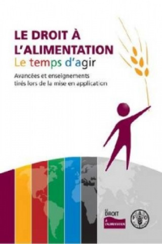 Le Droit A L Alimentation