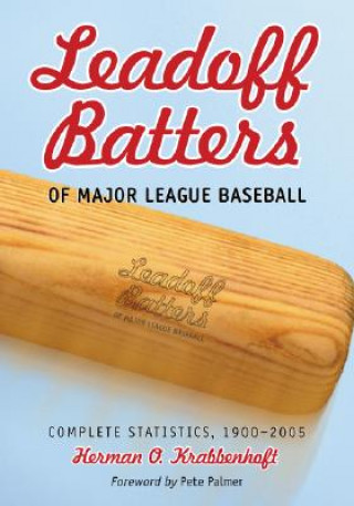 Leadoff Batters of Major League Baseball