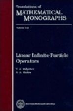 Linear Infinite-particle Operators