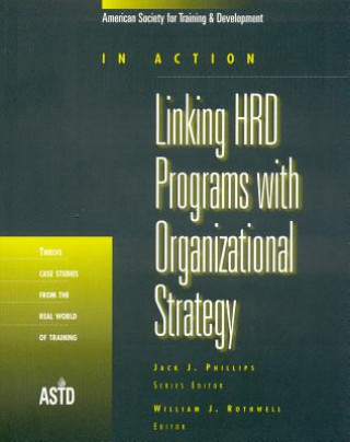 Linking HRD Programs with Organizational Strategy