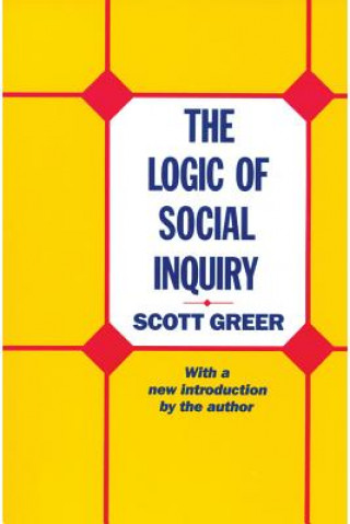 Logic of Social Inquiry