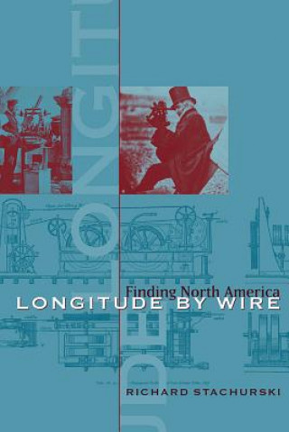 Longitude by Wire