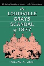 Louisville Grays Scandal of 1877
