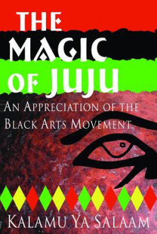 Magic of JuJu