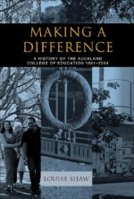 Making a Difference