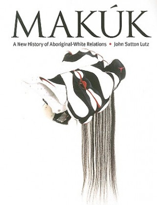 Makuk