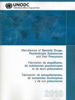 Manufacture of narcotic drugs, psychotropic substances and their precursors