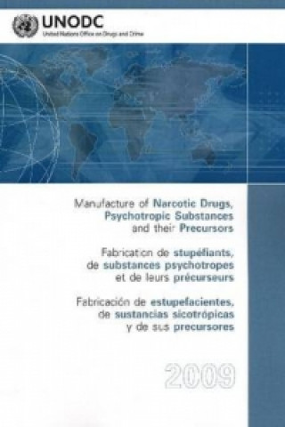 Manufacture of Narcotic Drugs, Psychotropic Substances and their Precursors