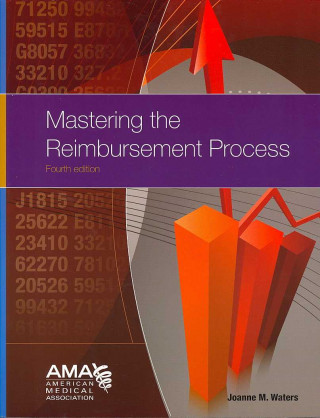 Mastering the Reimbursement Process