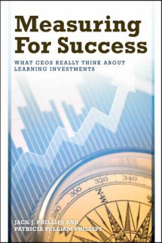Measuring for Success