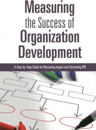 Measuring the Success of Organization Development