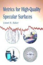 Metrics for High-Quality Specular Surfaces