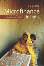 Microfinance in India