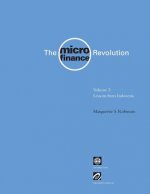 Microfinance Revolution v. 2; Lessons from Indonesia