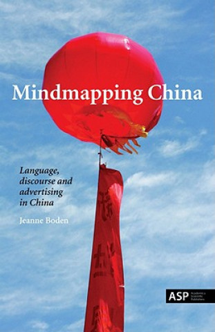 Mindmapping China