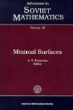 Minimal Surfaces