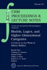 Models, Logics, and Higher-Dimensional Categories