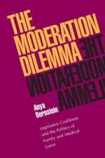 Moderation Dilemma