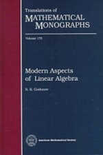 Modern Aspects of Linear Algebra