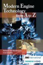 Modern Engine Technology from A to Z