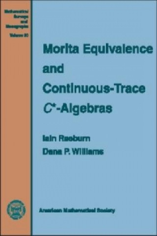Morita Equivalence and Continuous-Trace C* -Algebras