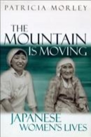 Mountain Is Moving