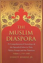 Muslim Diaspora v. 1; 570-1500