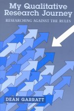 My Qualitative Research Journey