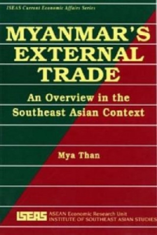 Myanmar's External Trade