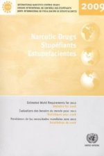 Narcotic Drugs