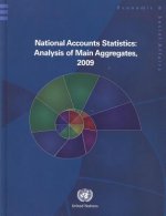 National Accounts Statistics