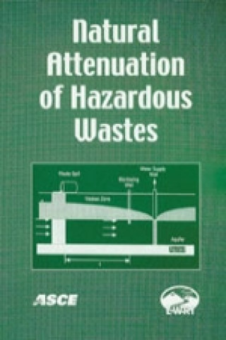 Natural Attenuation of Hazardous Waste