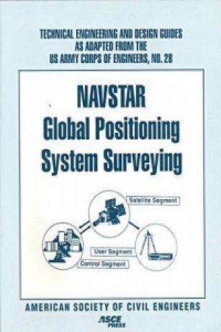 NAVSTAR Global Positioning System Surveying