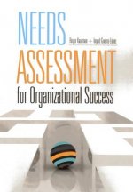 Needs Assessment for Organizational Success