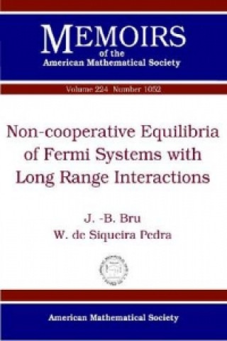 Non-cooperative Equilibria of Fermi Systems with Long Range Interactions