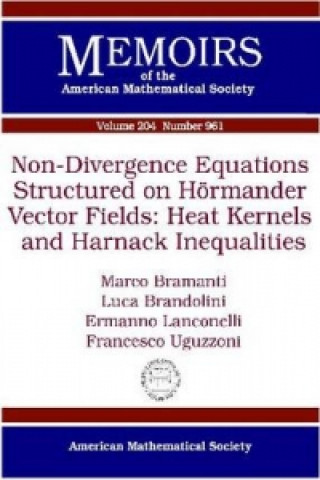 Non-Divergence Equations Structured On Hormander Vector Fields