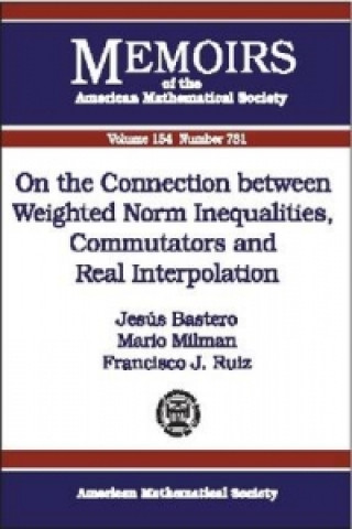 On the Connection Between Weighted Norm Inequalities, Commutators and Real Interpolation